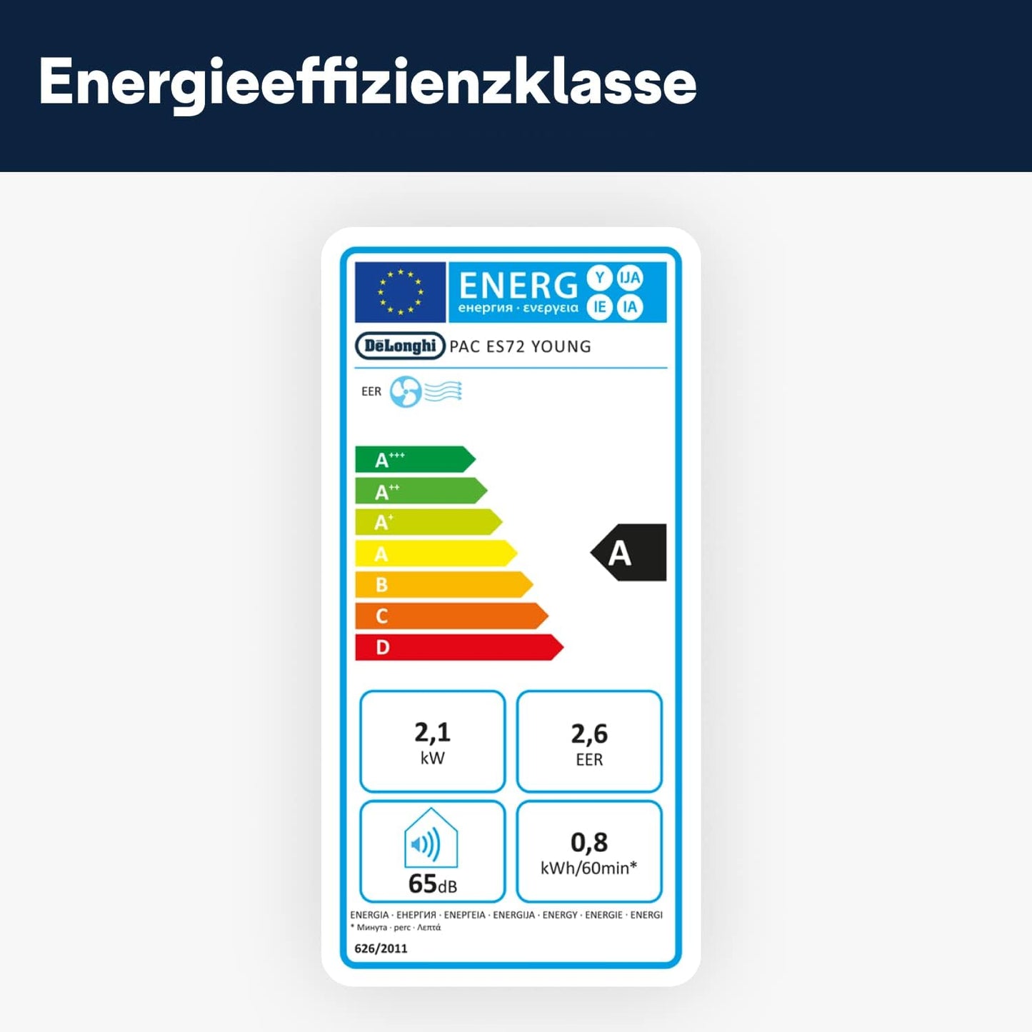 De'Longhi Pinguino Kompakt Mobiles Klimagerät 8.300 BTU/h Entfeuchtung Timer A