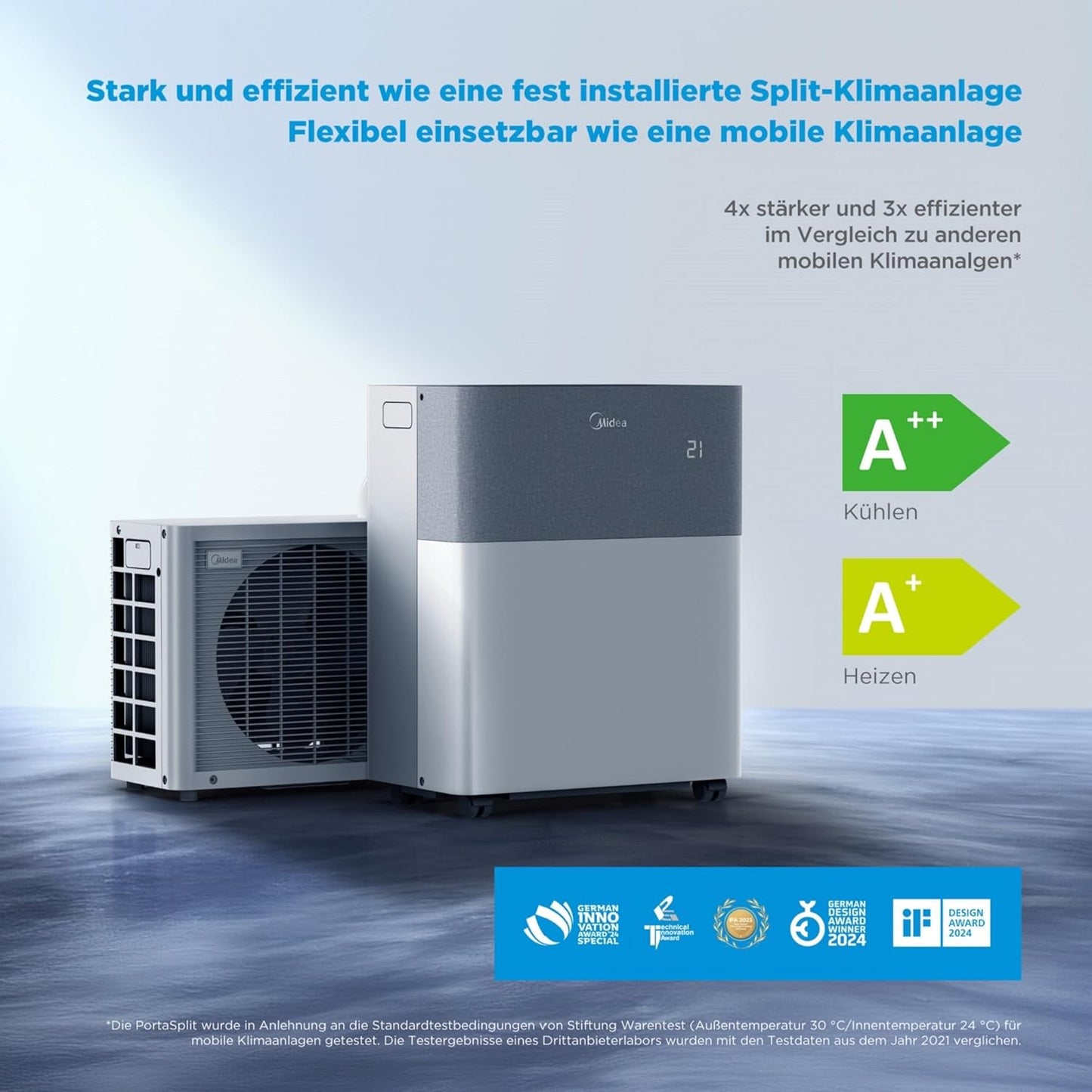 Midea PortaSplit Mobile Klimaanlage: Leise, Effizient, Kühlen, Heizen, Entfeuchten