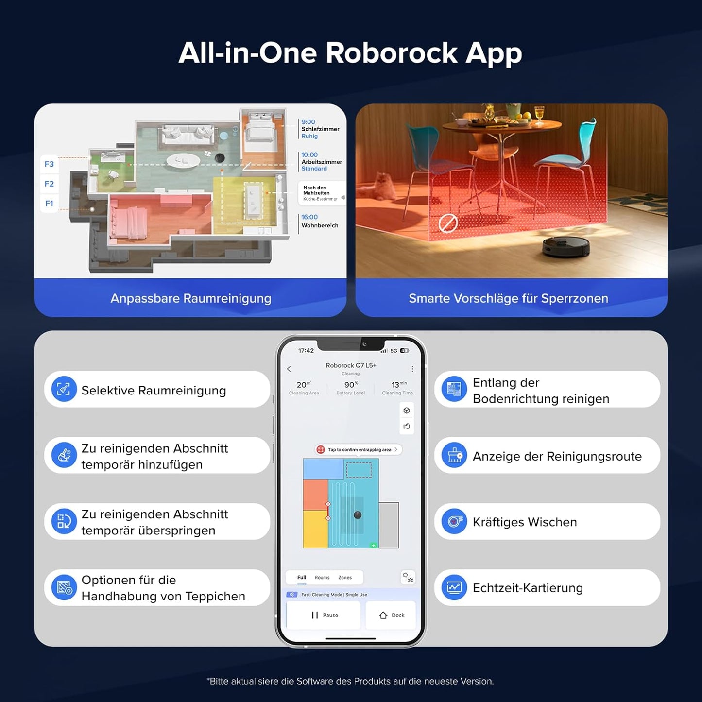 roborock Q7 L5+ Saugroboter Wischfunktion, Auto-Entleerung, 8000 Pa, LiDAR-Navigation