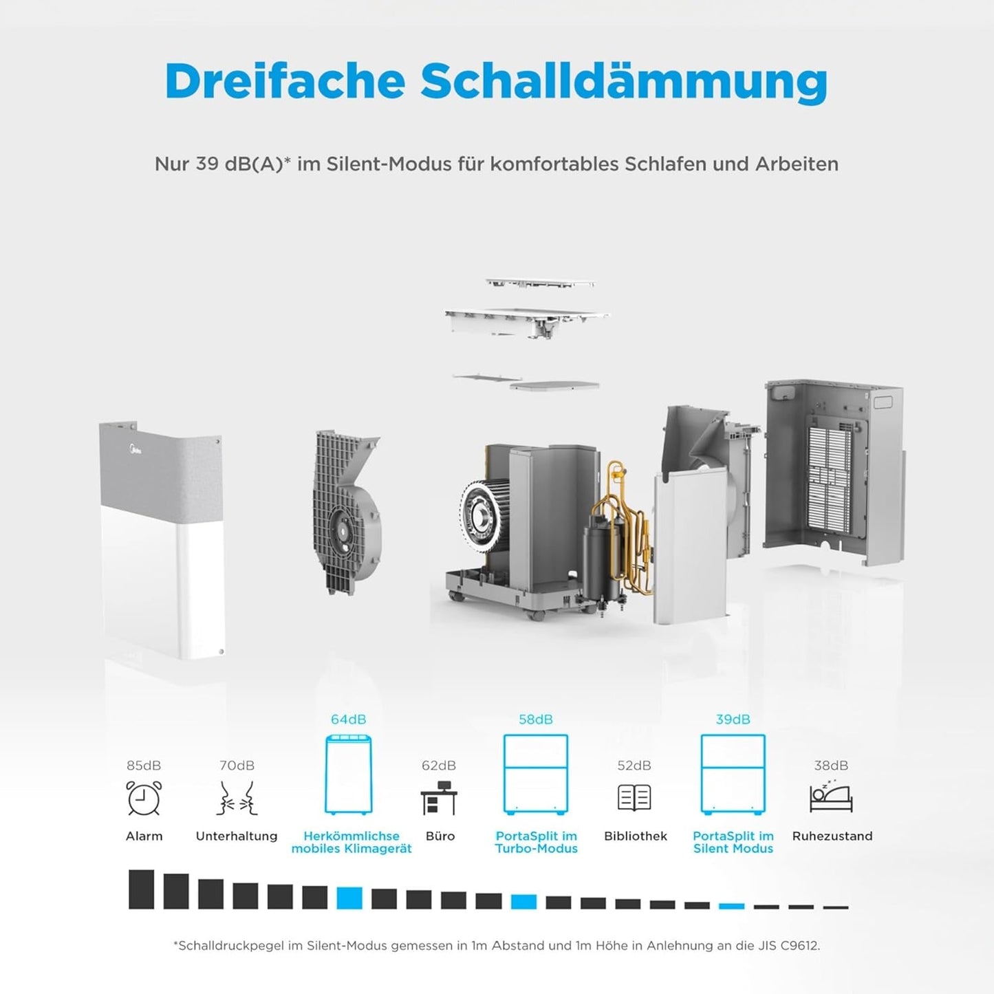 Midea PortaSplit Mobile Klimaanlage: Leise, Effizient, Kühlen, Heizen, Entfeuchten