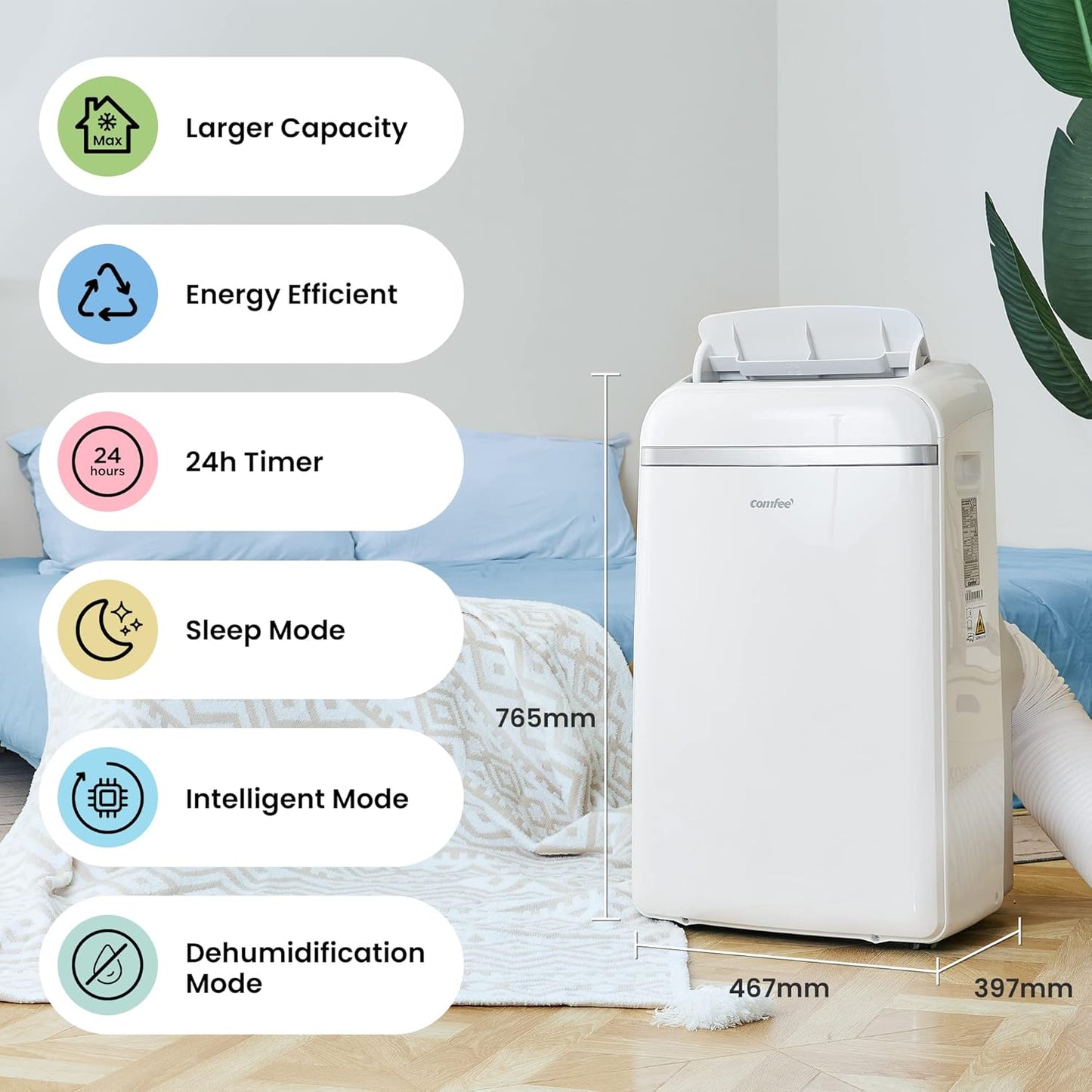 Comfee Mobiles Klimagerät Pro 10000 BTU 3-in-1: Effiziente Raumkühlung, Entfeuchtung, Ventilation