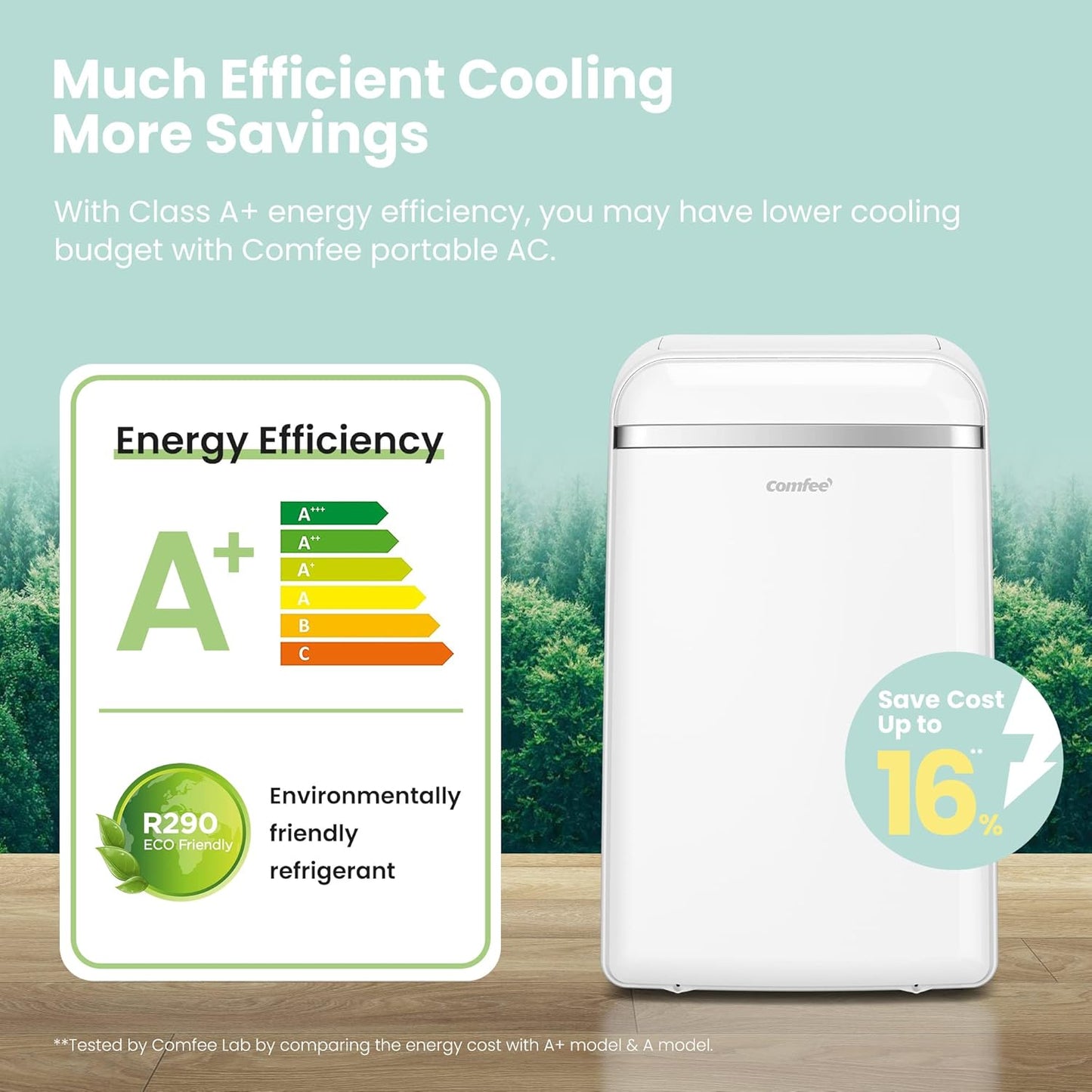 Comfee Mobiles Klimagerät Pro 10000 BTU 3-in-1: Effiziente Raumkühlung, Entfeuchtung, Ventilation