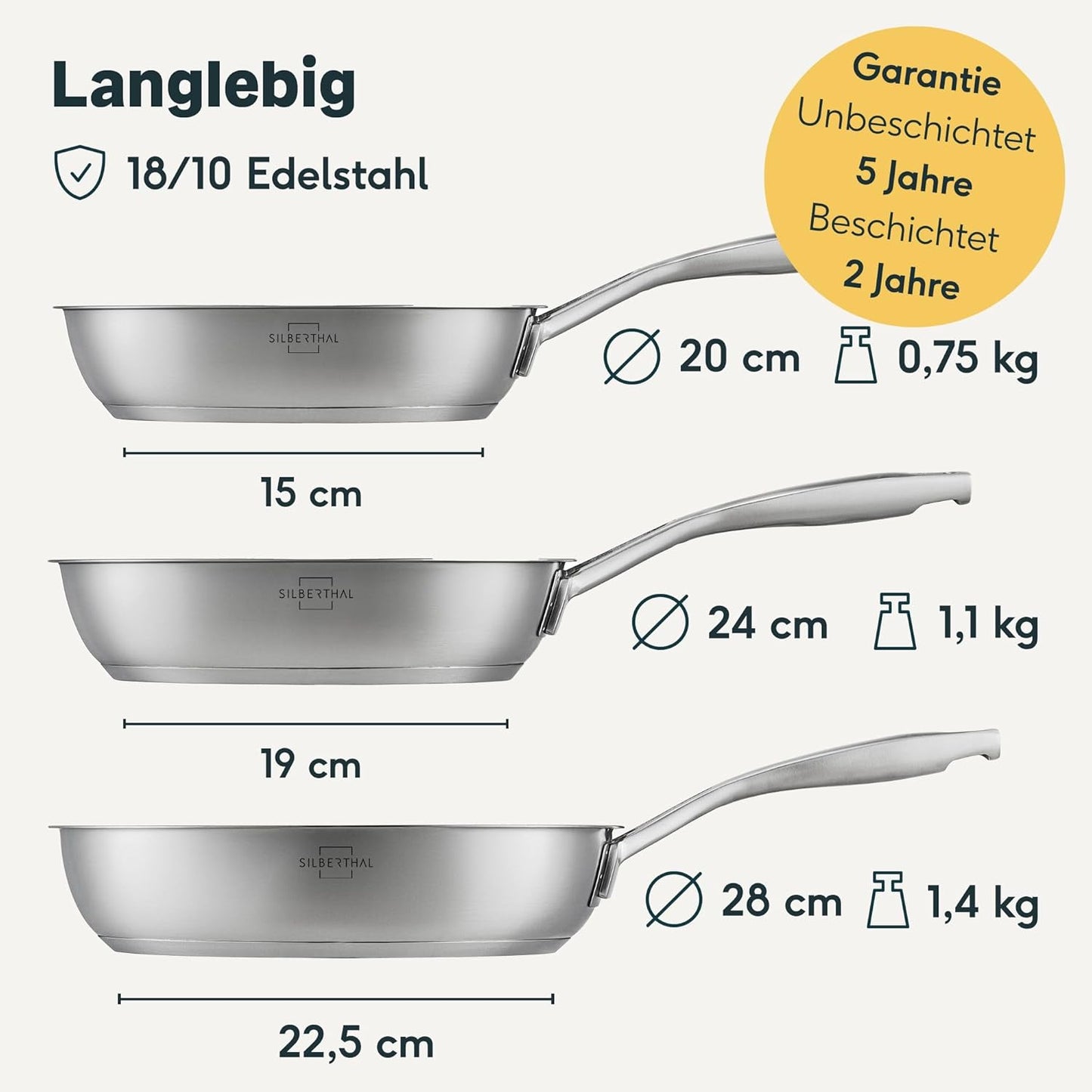 SILBERTHAL Profi Edelstahlpfannen Set 6-teilig 28cm – Induktion, Antihaft & Pur