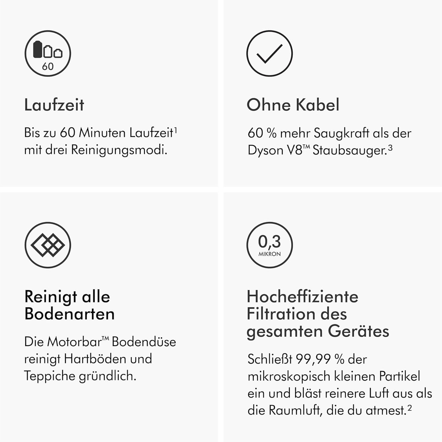 Dyson V11 Advanced Kabelloser Akku-Staubsauger für Ultimative Tiefenreinigung Nickel Violett