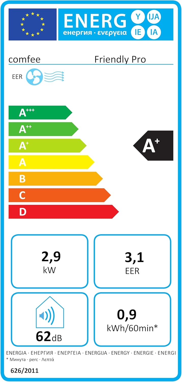 Comfee Mobiles Klimagerät Pro 10000 BTU 3-in-1: Effiziente Raumkühlung, Entfeuchtung, Ventilation