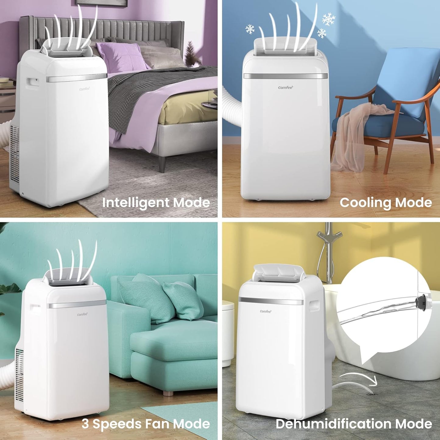 Comfee Mobiles Klimagerät Pro 10000 BTU 3-in-1: Effiziente Raumkühlung, Entfeuchtung, Ventilation