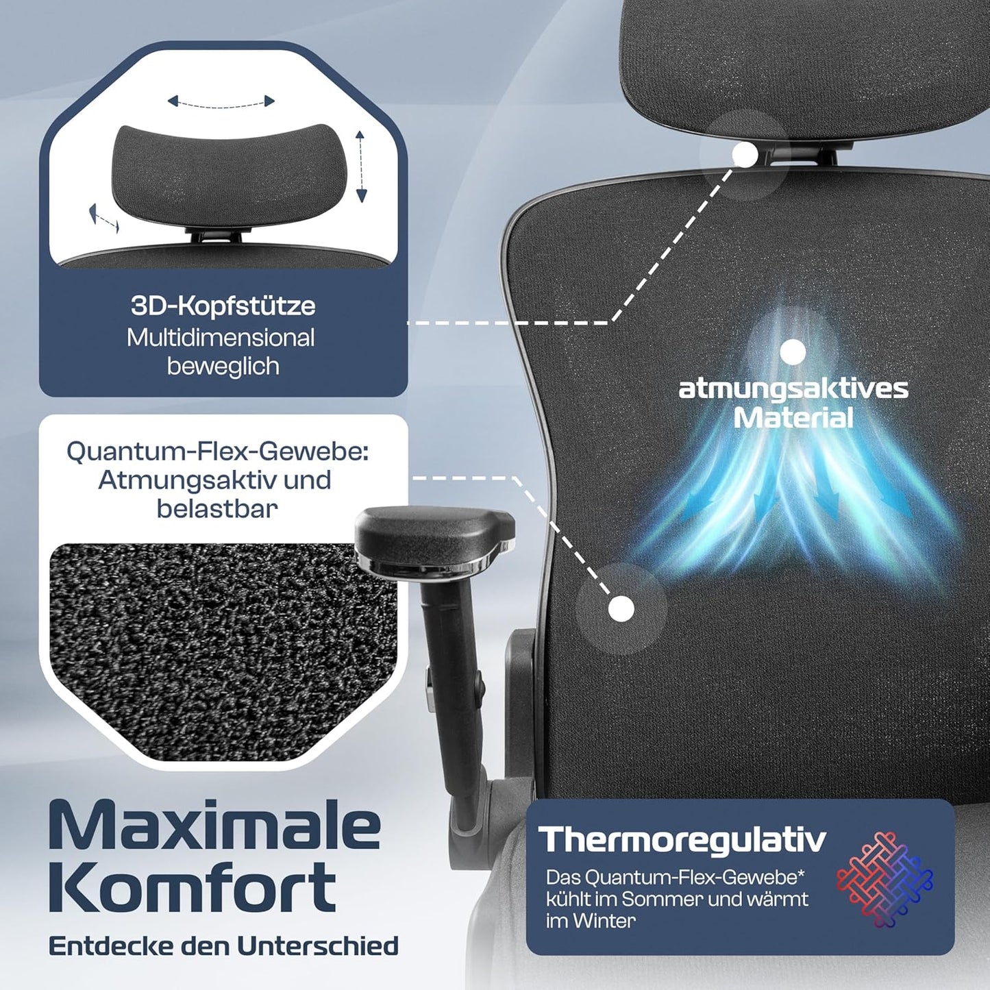 CLOUVOU PowerSeat Testsieger Ergonomischer Bürostuhl – Voll Anpassbar, Gaming, 200 kg