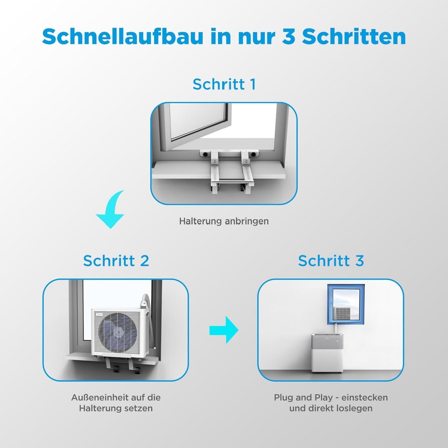 Midea PortaSplit Mobile Klimaanlage: Leise, Effizient, Kühlen, Heizen, Entfeuchten