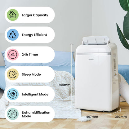 Comfee Mobiles Klimagerät Pro 10000 BTU 3-in-1: Effiziente Raumkühlung, Entfeuchtung, Ventilation