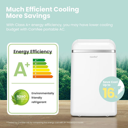 Comfee Mobiles Klimagerät Pro 10000 BTU 3-in-1: Effiziente Raumkühlung, Entfeuchtung, Ventilation