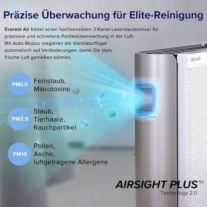 LEVOIT EverestAir Luftreiniger: Große Räume, Allergiker, Smart WiFi, Alexa, Leise 26dB