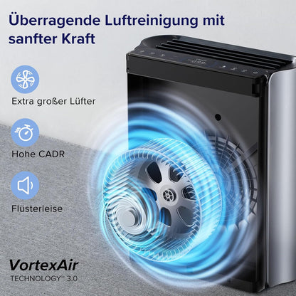 LEVOIT EverestAir Luftreiniger: Große Räume, Allergiker, Smart WiFi, Alexa, Leise 26dB