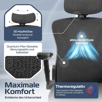 CLOUVOU PowerSeat Testsieger Ergonomischer Bürostuhl – Voll Anpassbar, Gaming, 200 kg